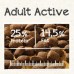 Belcando Adult Active